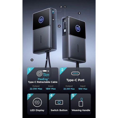 Joyroom JR-PR1 Elva Series Power Bank 10000mAh 22.5W – Black