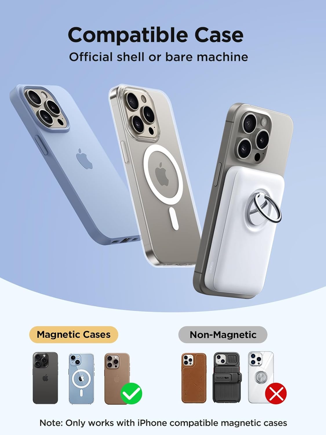 JOYROOM Magnetic 10000mAh Power Bank with Ring Holder & 20W Fast Charging