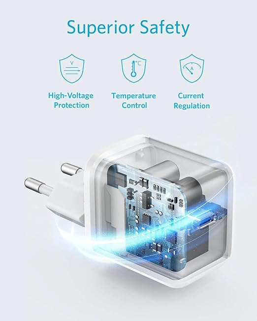 Anker 20W Fast Charger for Mobile Devices