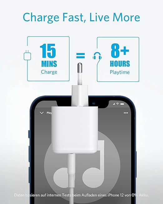 Anker 20W Fast Charger for Mobile Devices