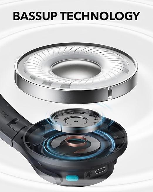 Soundcore Q11i Wireless Headphones