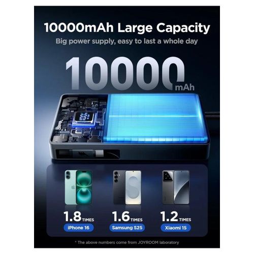 Joyroom JR-PR1 Elva Series Power Bank 10000mAh 22.5W – Black
