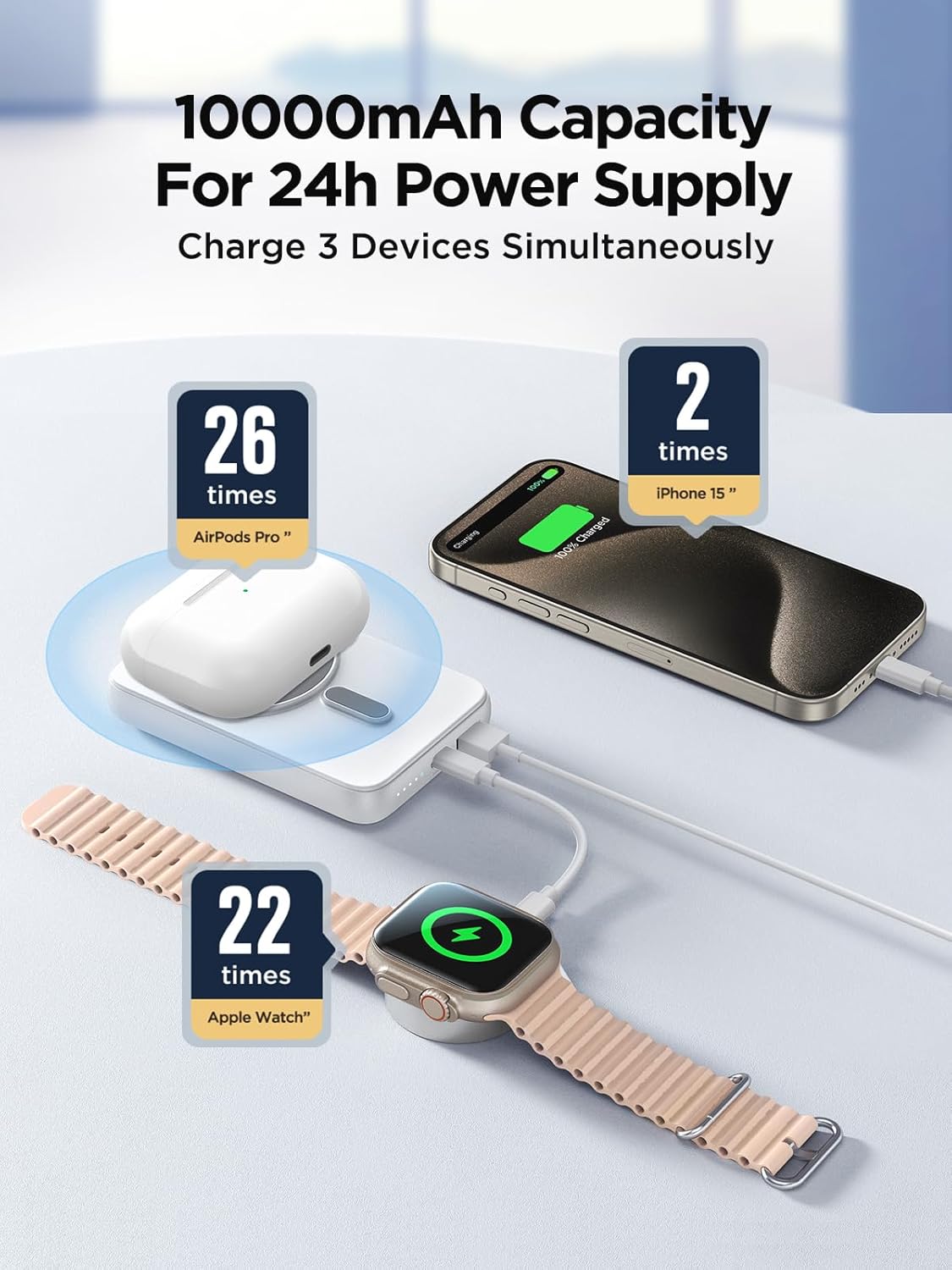 JOYROOM Magnetic 10000mAh Power Bank with Ring Holder & 20W Fast Charging
