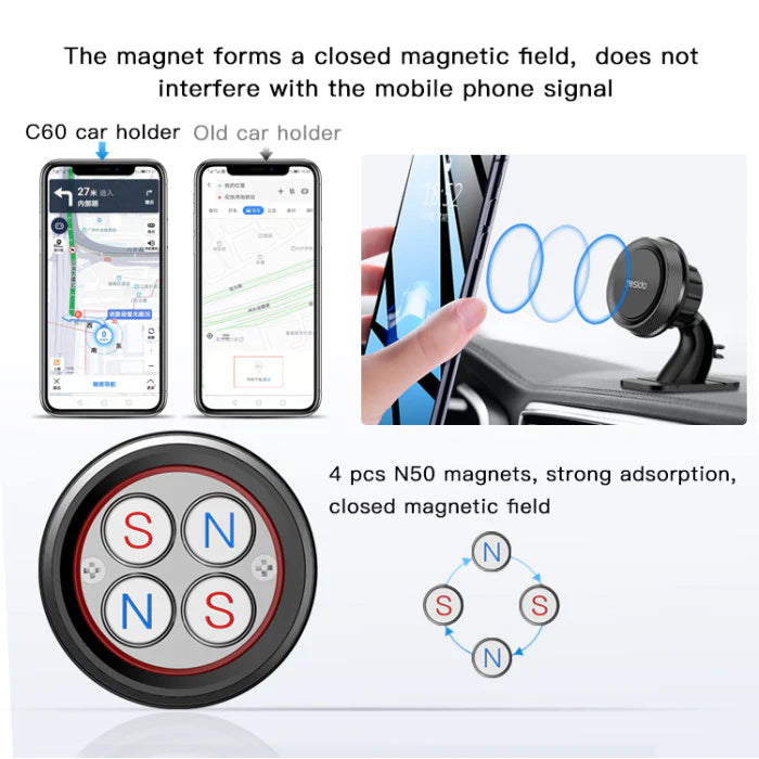 Yesido C60 Magnetic Car Phone Holder – 360° Rotating