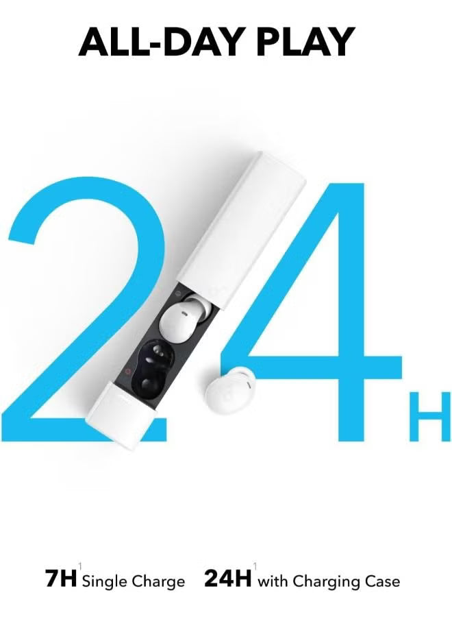 Soundcore A30i True Wireless Noise Cancelling Earbuds