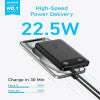Powerful & Travel-Friendly Anker Charger