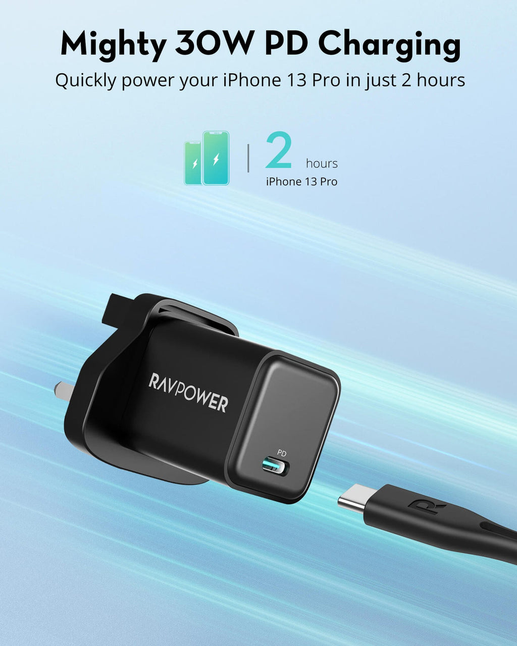 RAVPower 30W PD Wall Charger (UK Plug)